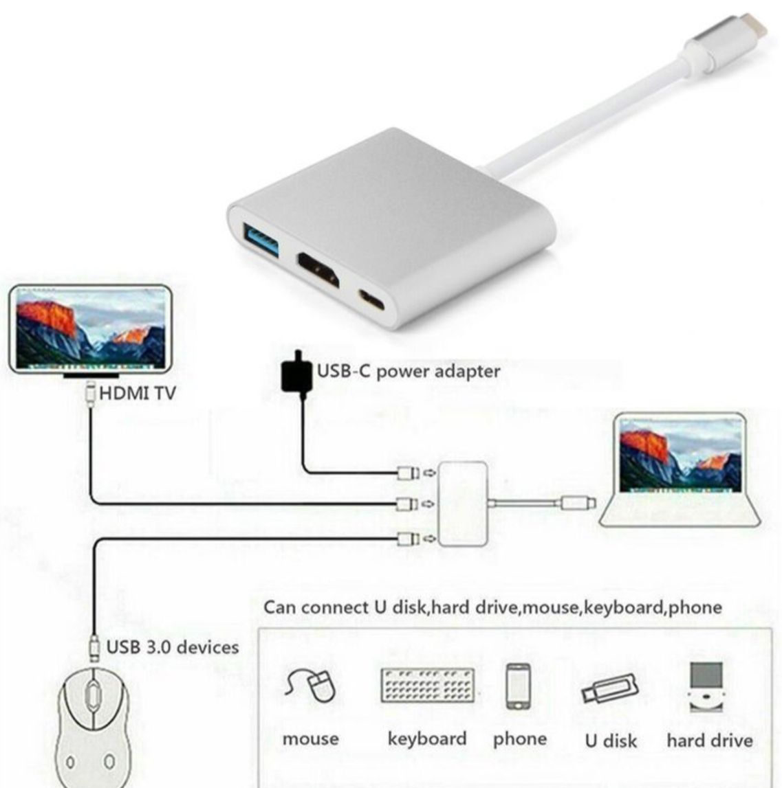 Laufwerke & Adapter: USB-C HUB Digital AV Multi Port Adapter USB 3.1 – Neu und originalverpackt aus Winterthur von Pcline1