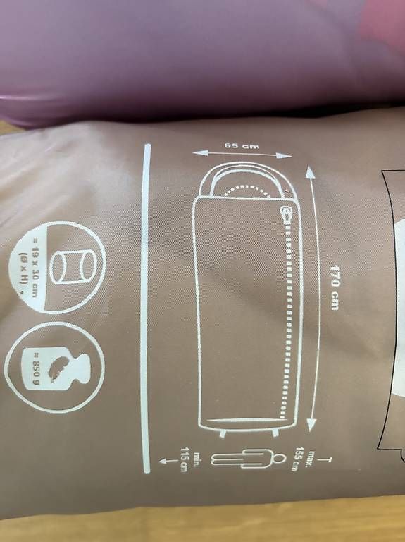 Pièces détachées: Camping Utensilien – D'occasion à Zürich par lapardus 2