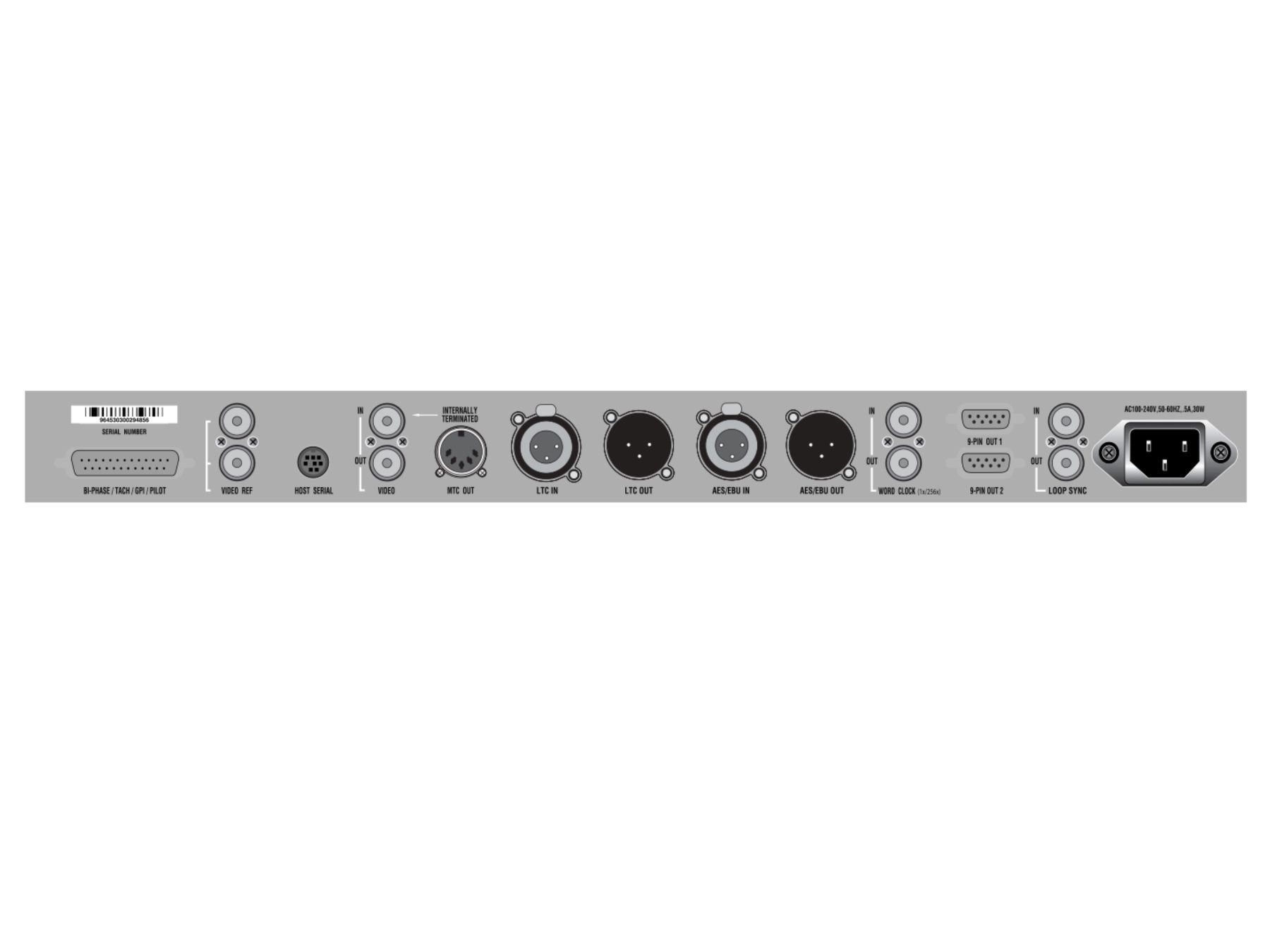 Avid Attrezzatura per studi di registrazione: AVID Pro Tools SYNC HD Synchronizer Interface – Usato da Küsnacht ZH venduto da soundforce365 2