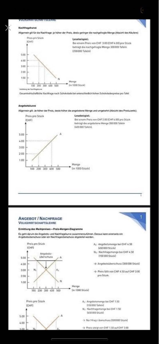 Documenti: Zusammenfassung Technischer Kaufmann – Nuovo (secondo la descrizione) da Schwerzenbach venduto da Vani_05 1