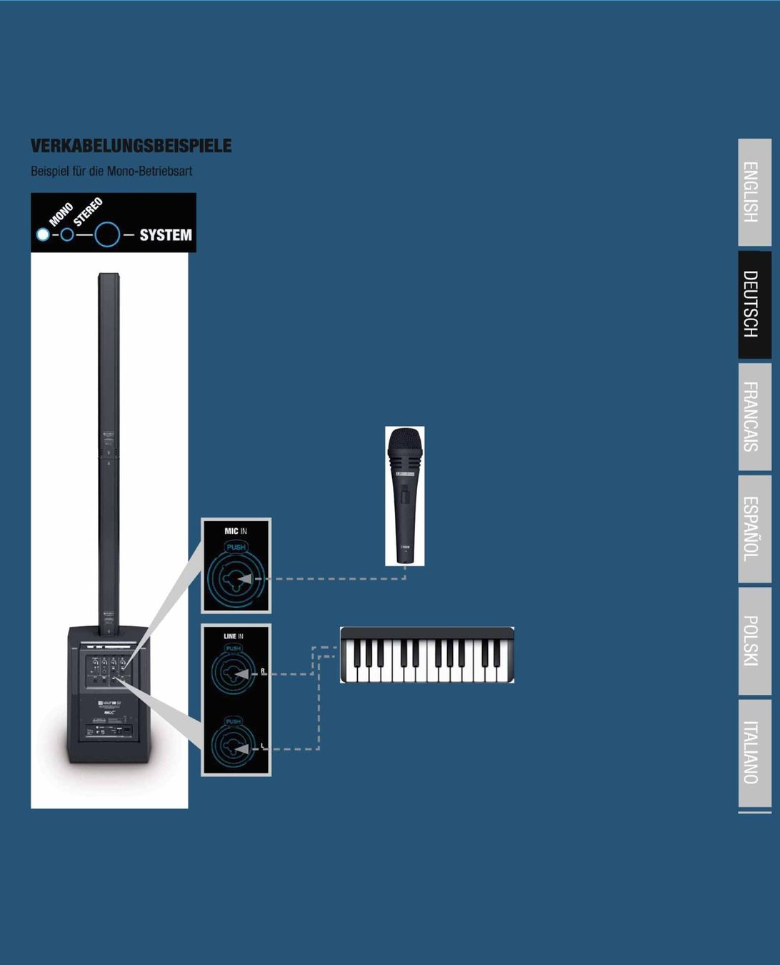 Bose Casse acustiche: LD MAUI 28 G2 PA System – Usato da Bern venduto da gubaro 5
