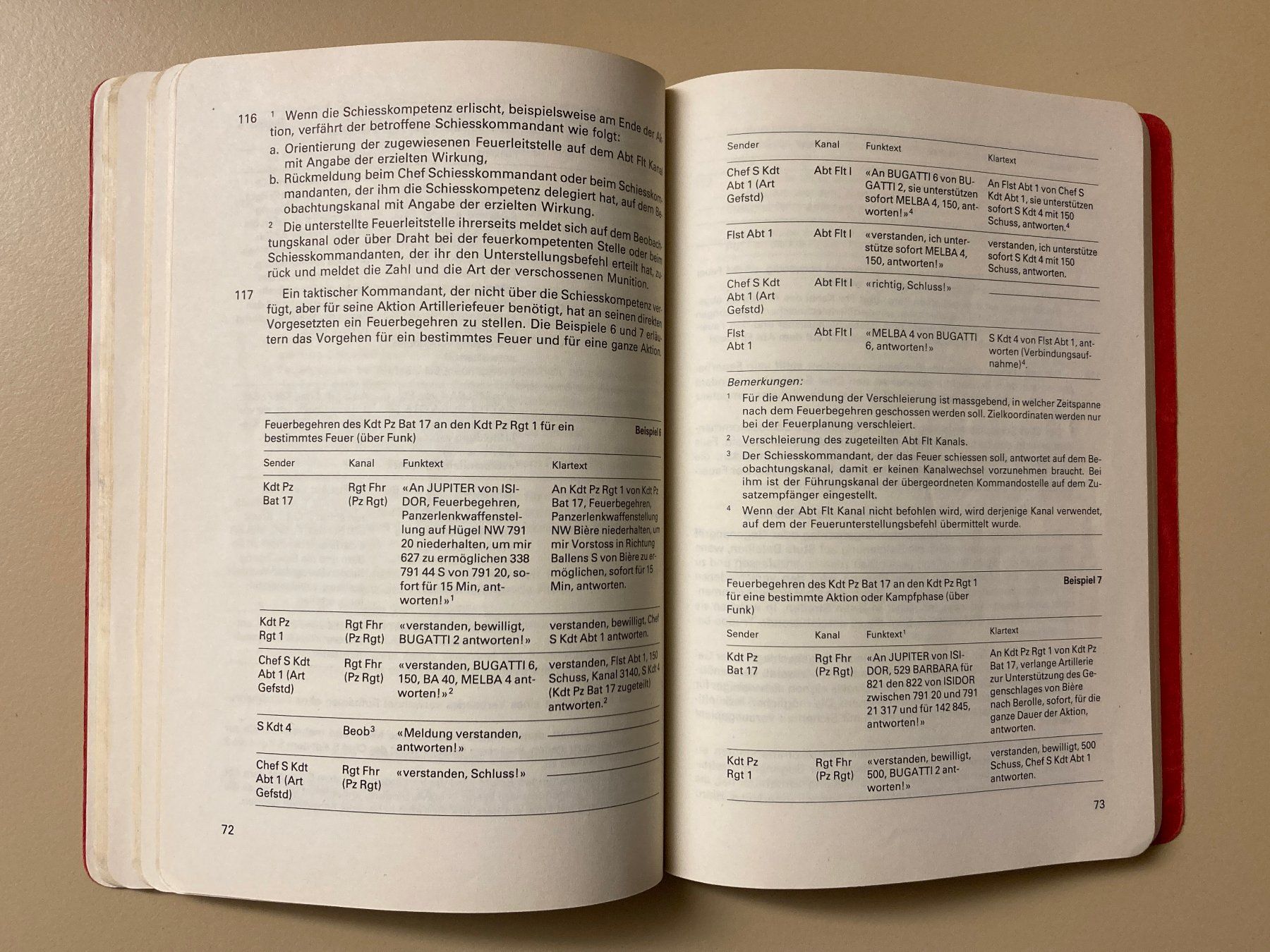 Libri: Organisation und Einsatz der Panzerhaubitzabteilung – Usato da Brütten venduto da Hst1 6