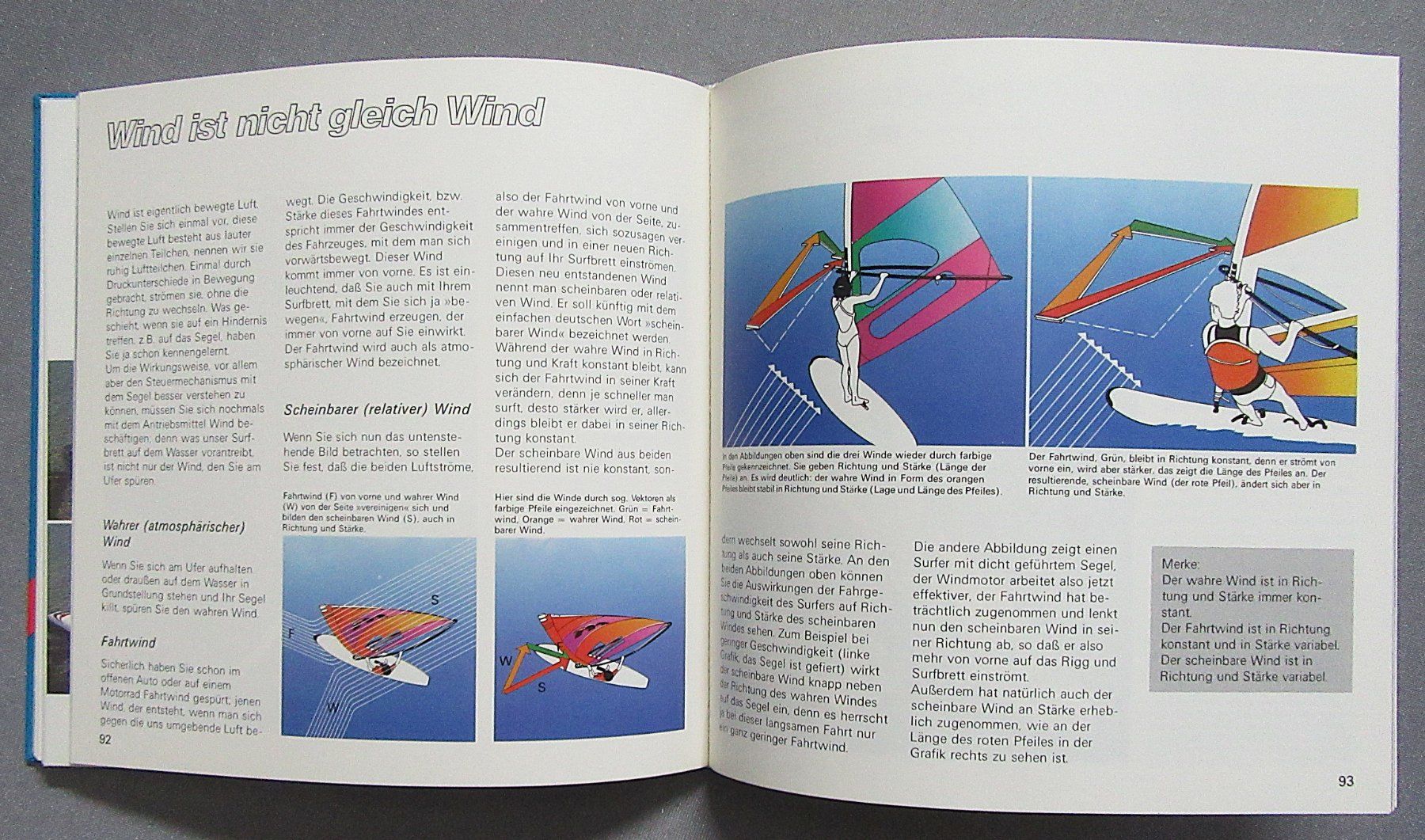 Libri: Windsurfen lernen - Ausrüstung, Technik , Theorie – Usato da Auenstein venduto da Padabimbim 7