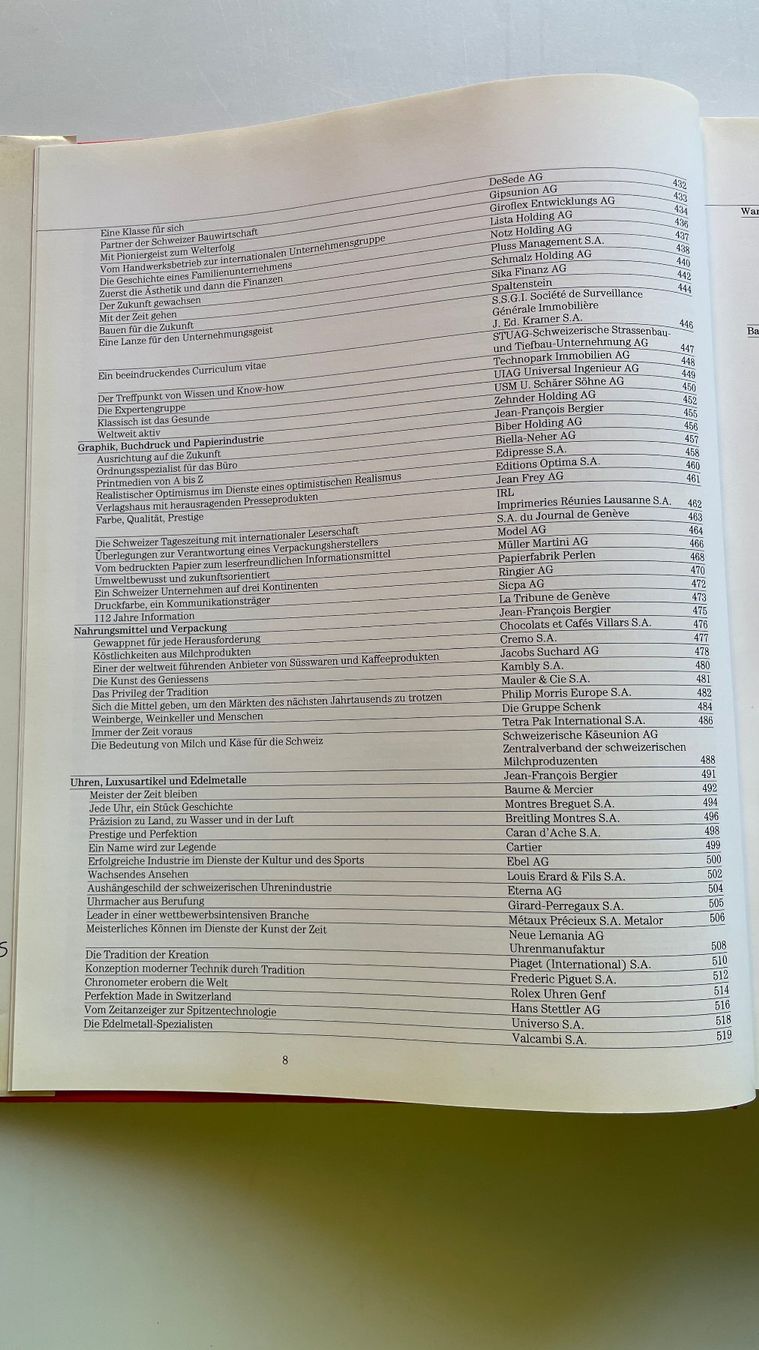 Libri: Die schweizerische Wirtschaft 1291 1991 – Usato da Glattfelden venduto da cybermaxx 4