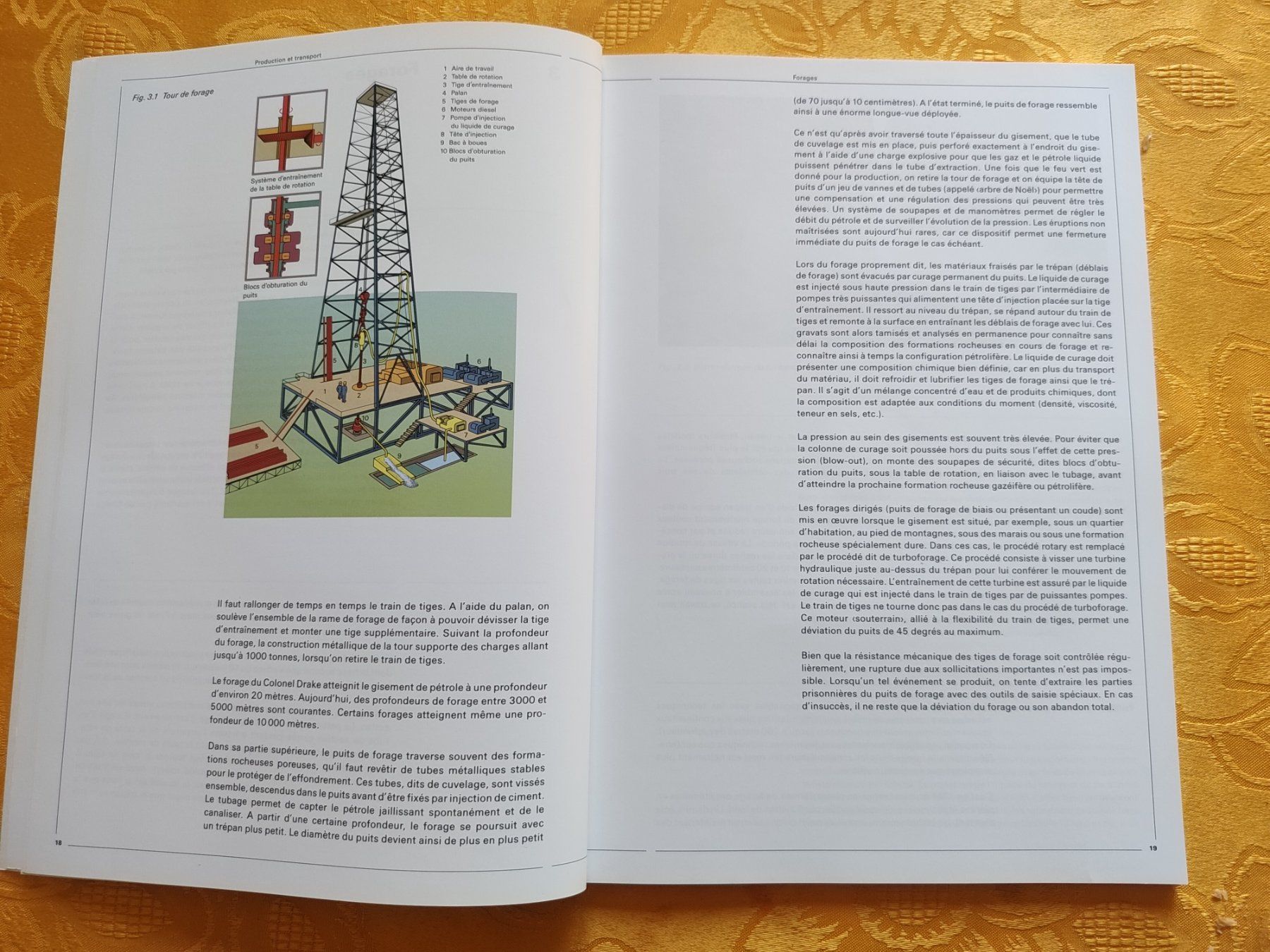 Libri: "Le Pétrole" Livre éducatif 2001 – Usato da Vulliens venduto da cochise0 3