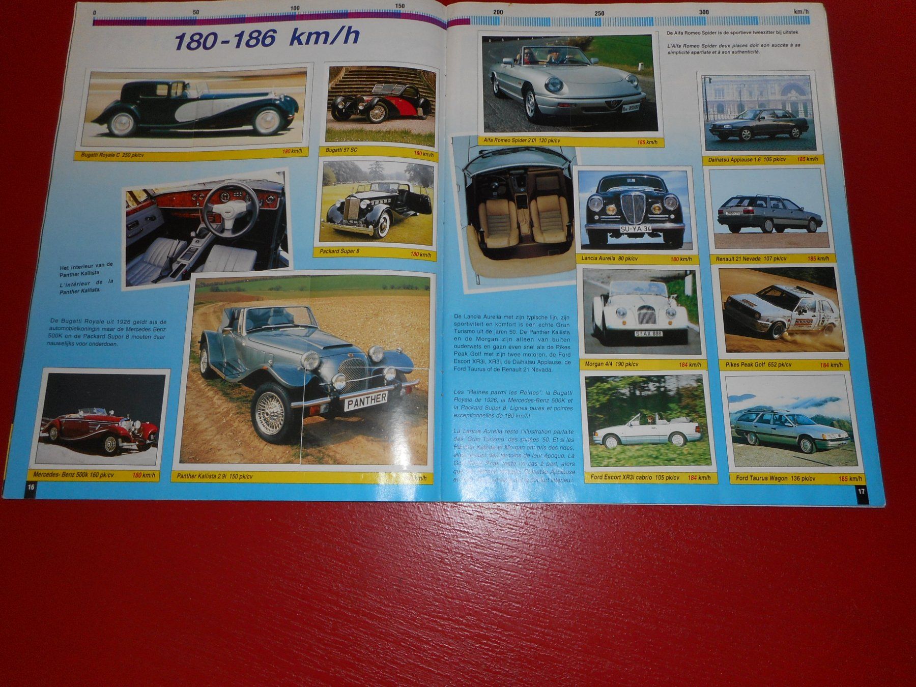 Panini Album: Panini Album  Auto 100 - 400 km/h – Usato da Cham venduto da Paniniworld 3