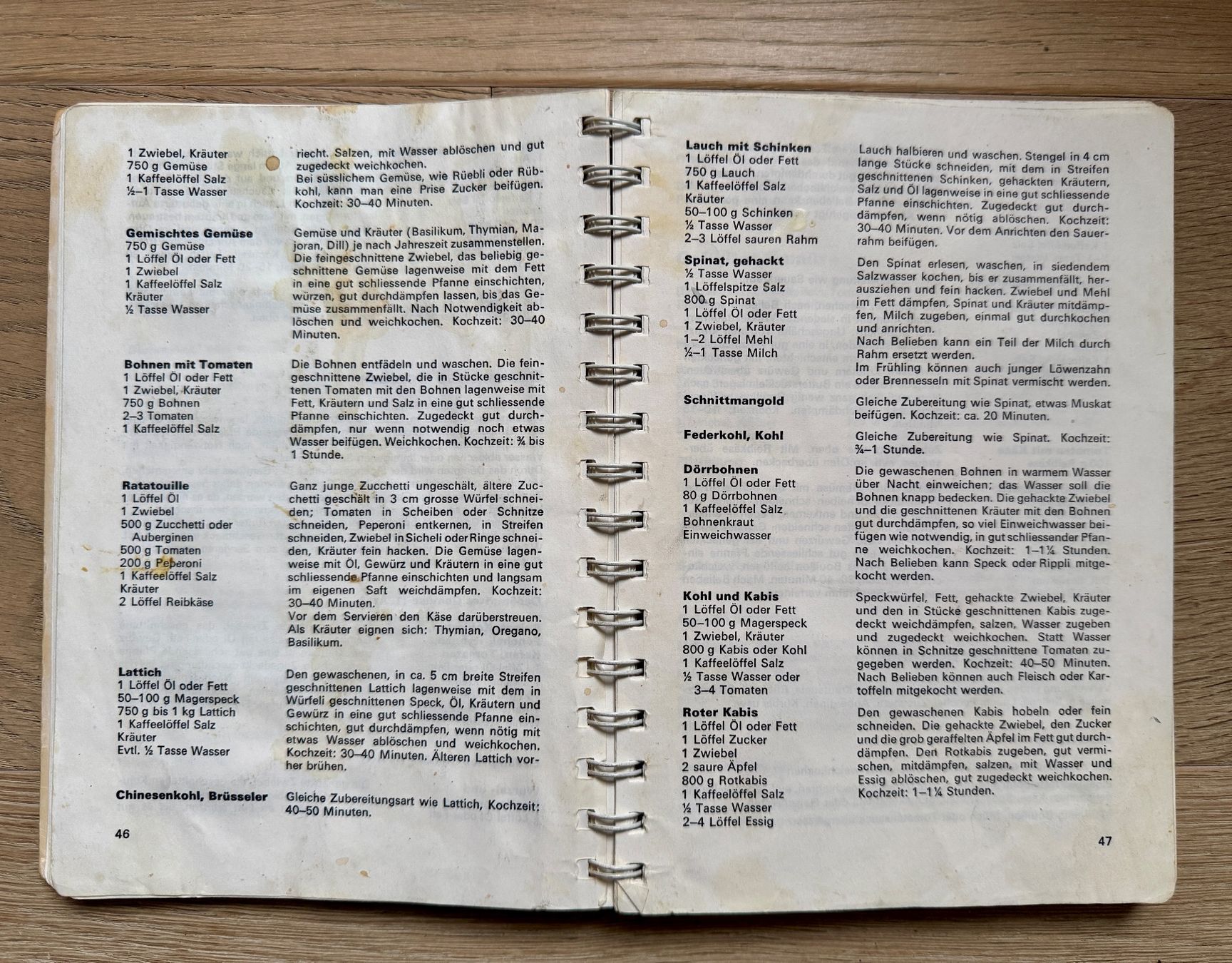 Libri: Berner Kochbuch 1996 - Kult - gebraucht – Usato da Rothrist venduto da Luckywinner 3