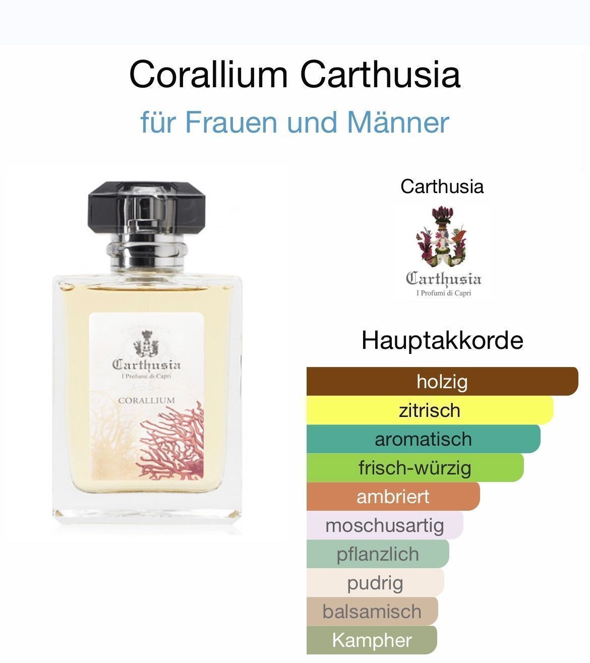 Parfum & Eau de Toilette: Corallium Carthusia 5ml Abfüllung – Neu (gemäss Beschreibung) aus St. Gallen von lfs_nxl8 1