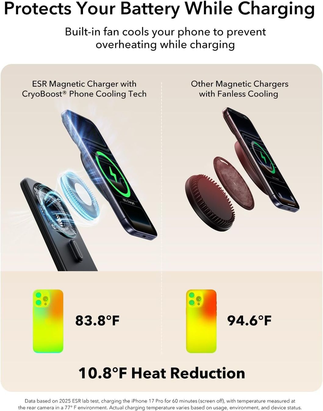 Caricabatterie: 3in1 MagSafe Ladestation 25W Apple Watch – Nuovo e nell'imballaggio originale da Suhr venduto da SchnapperCH 4