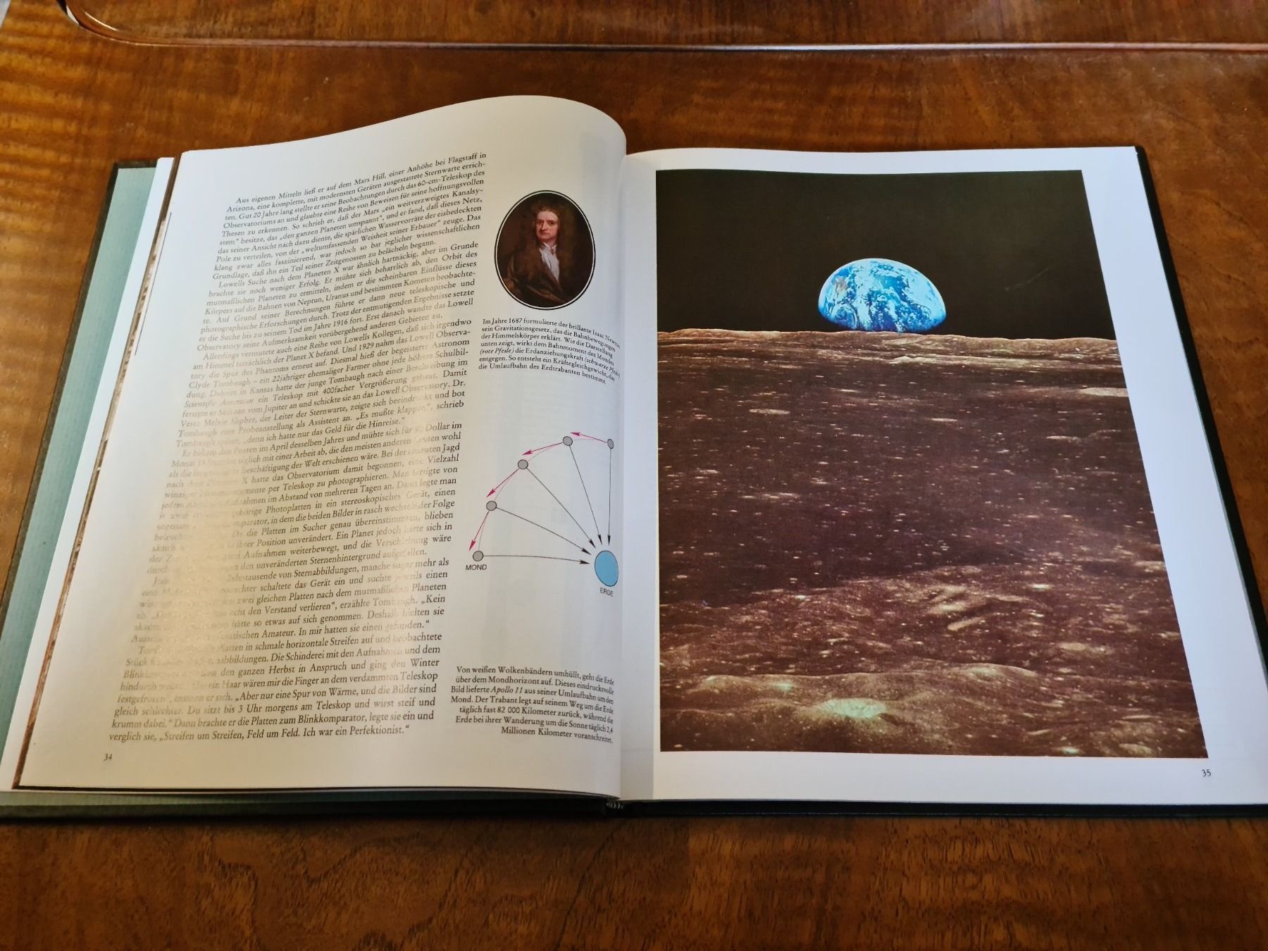 Libri: DAS SONNENSYSTEM – Usato da Erstfeld venduto da Mario_boe0 2