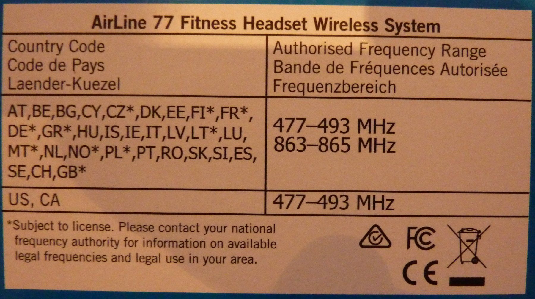 Mikrofone: Samson AirLine 77 Fitness Headset Wireless System – Gebraucht aus Bonaduz von Mikebond 3