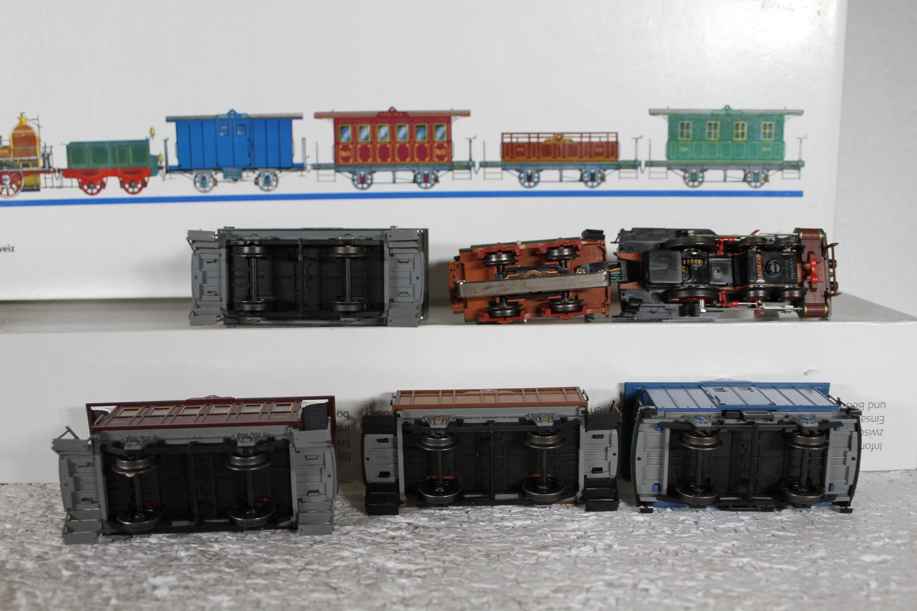 Märklin Modellini di ferrovie: Märklin 28471 SNB Spanisch Brötli Bahn Set – Usato da Triesen venduto da gleis8 9