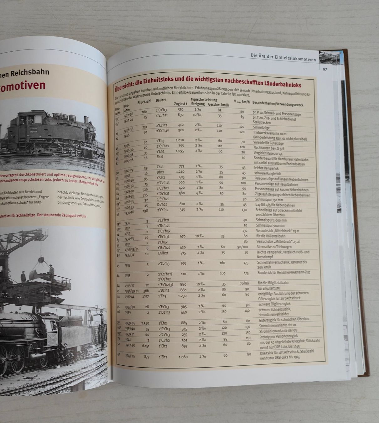 Libri: Die grosse Geschichte der Eisenbahn in Deutschland, GeraMond – Usato da Hemishofen venduto da Lany 6