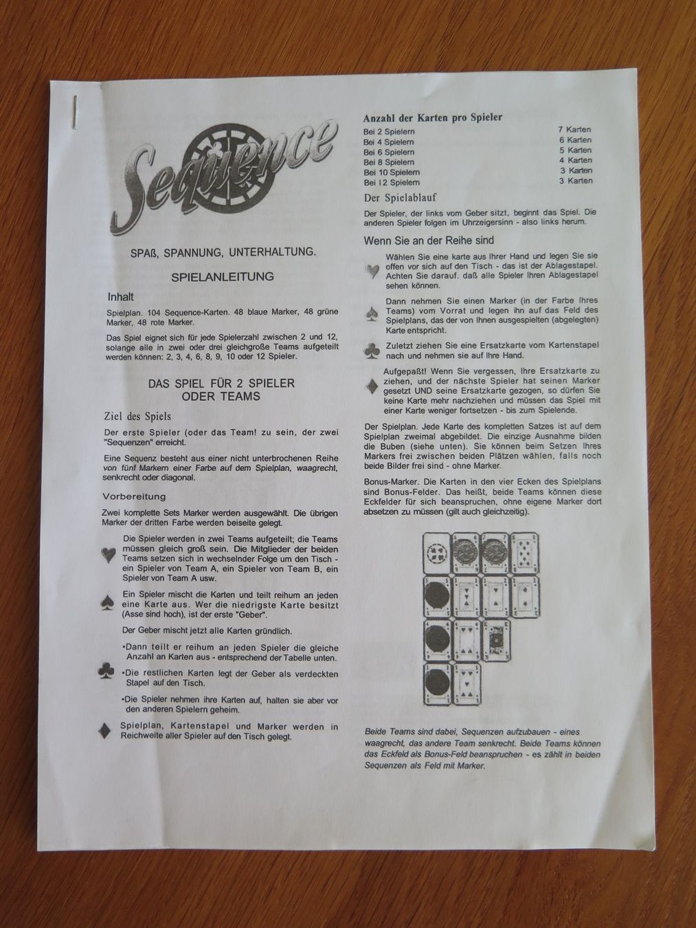 Jeux: Sequence – Neuf (Voir description) à Winterthur par Namo1 1