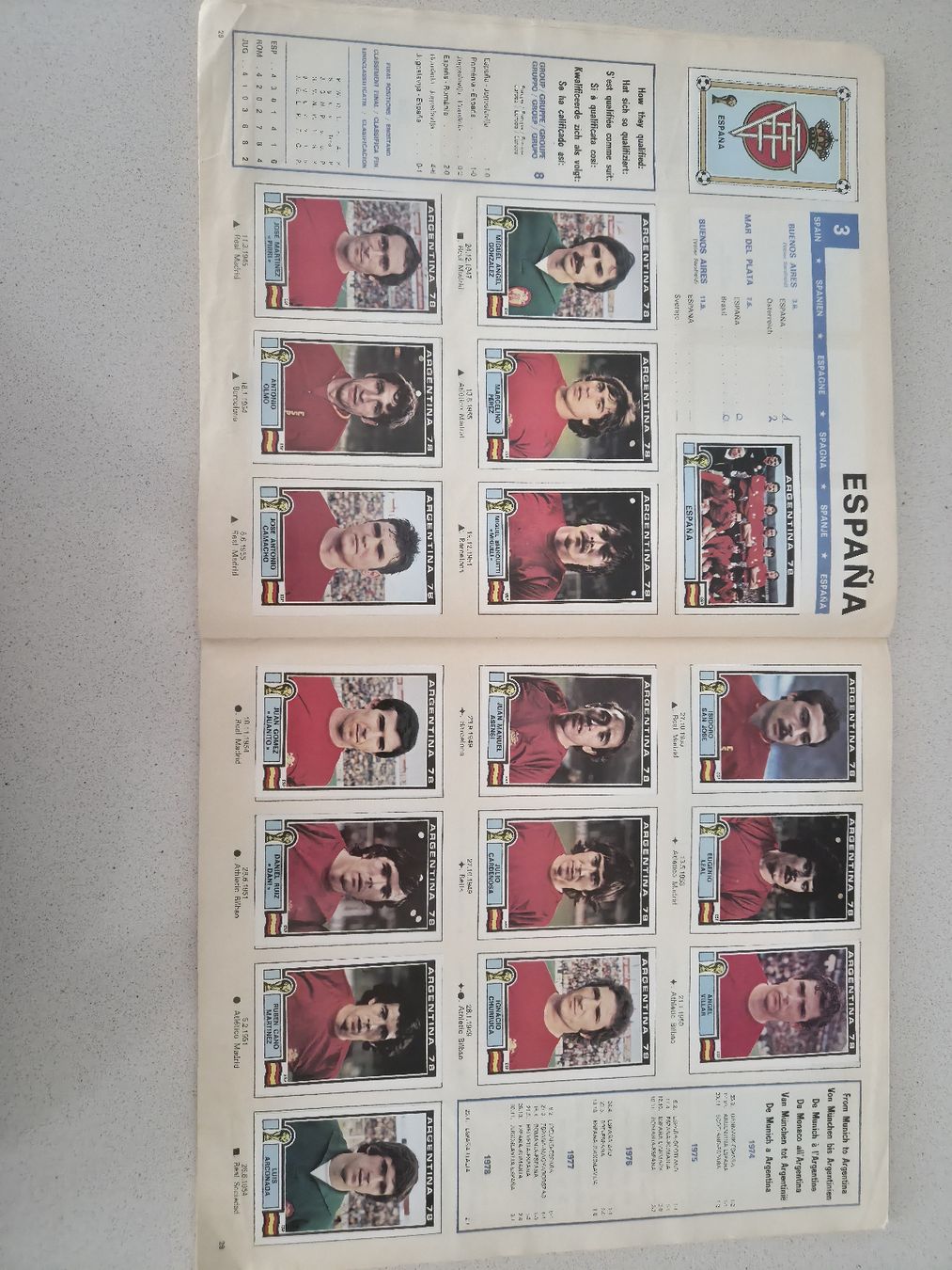 Panini Album: PANINI 1978 ARGENTINA KOMPLETT – Usato da Wald ZH venduto da mnml_18 5