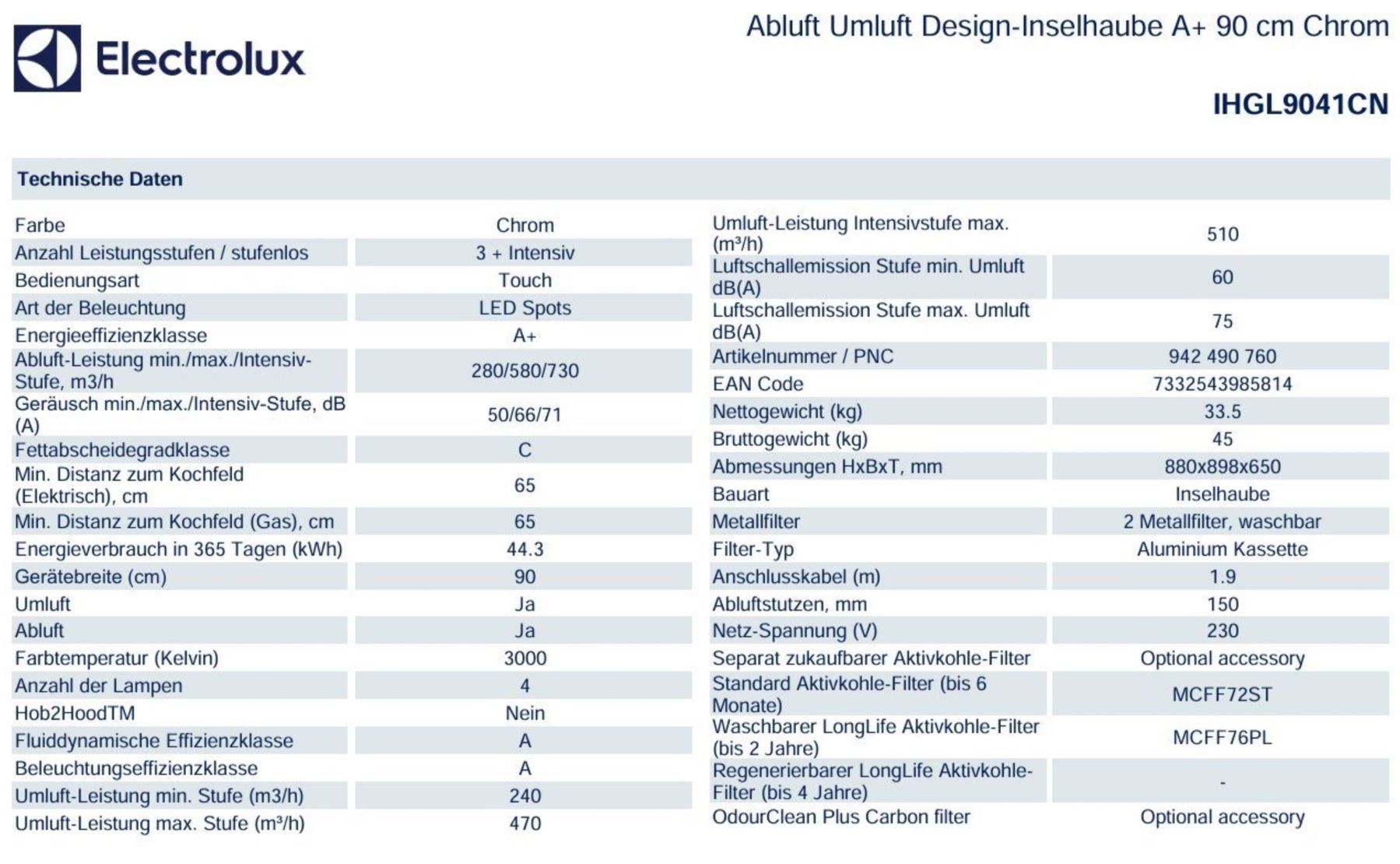 Electrolux Cappe di aspirazione: Electrolux Inselhaube IHGL9041CN – Usato da Aedermannsdorf venduto da pat_n9hv 3