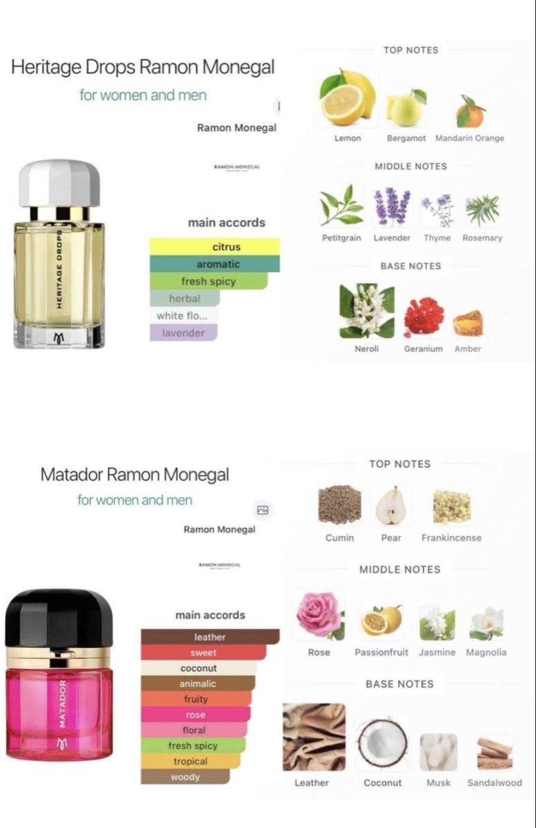 Profumi & Eau de Toilette: NICHE — MONEGAL DISCOVERY SET  – Nuovo e nell'imballaggio originale da Genève venduto da StaceyH 3