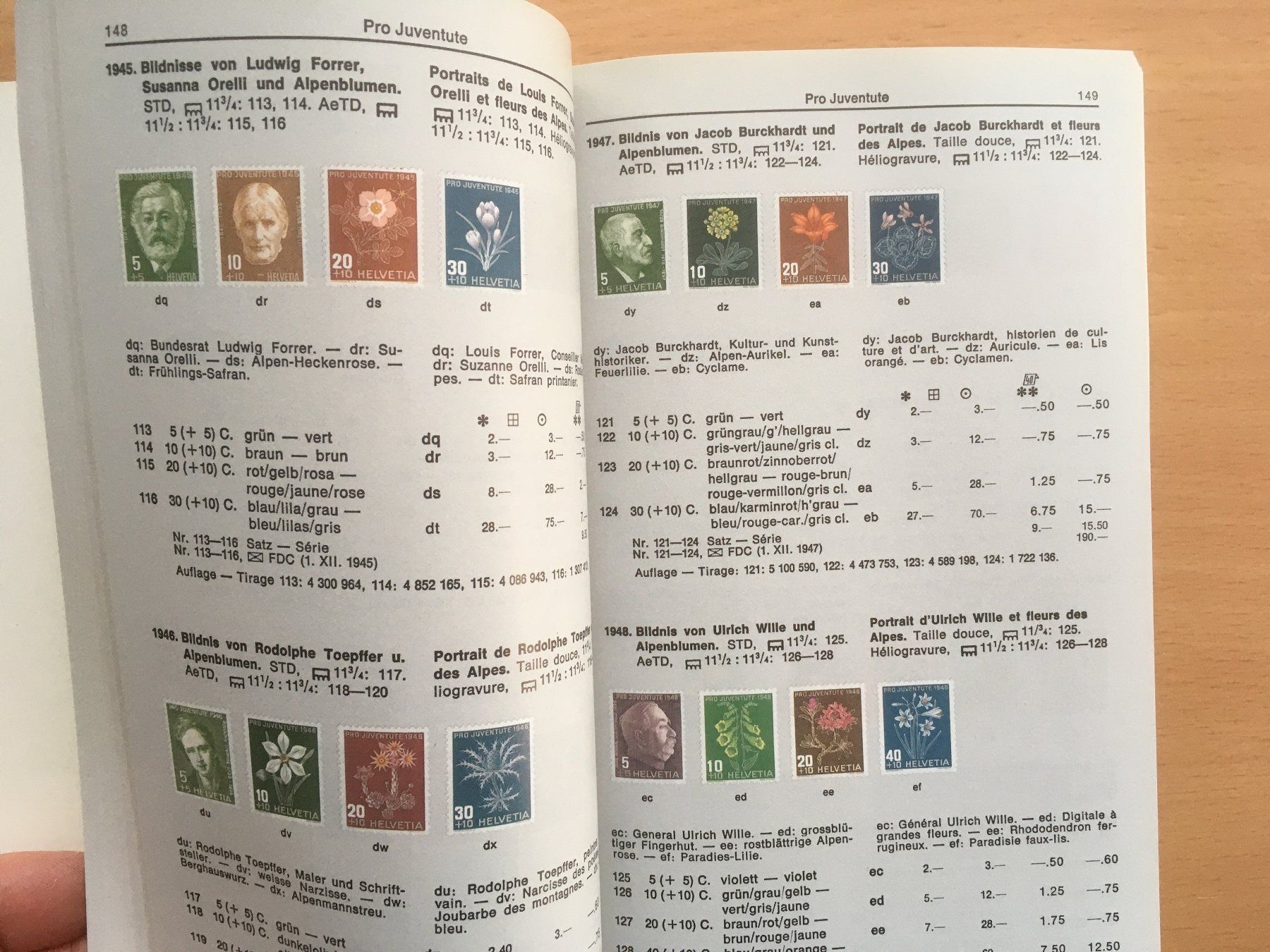 Libri: Briefmarkenkatalog; Zumstein 1983 – Usato da Grenchen venduto da Kogi7 2