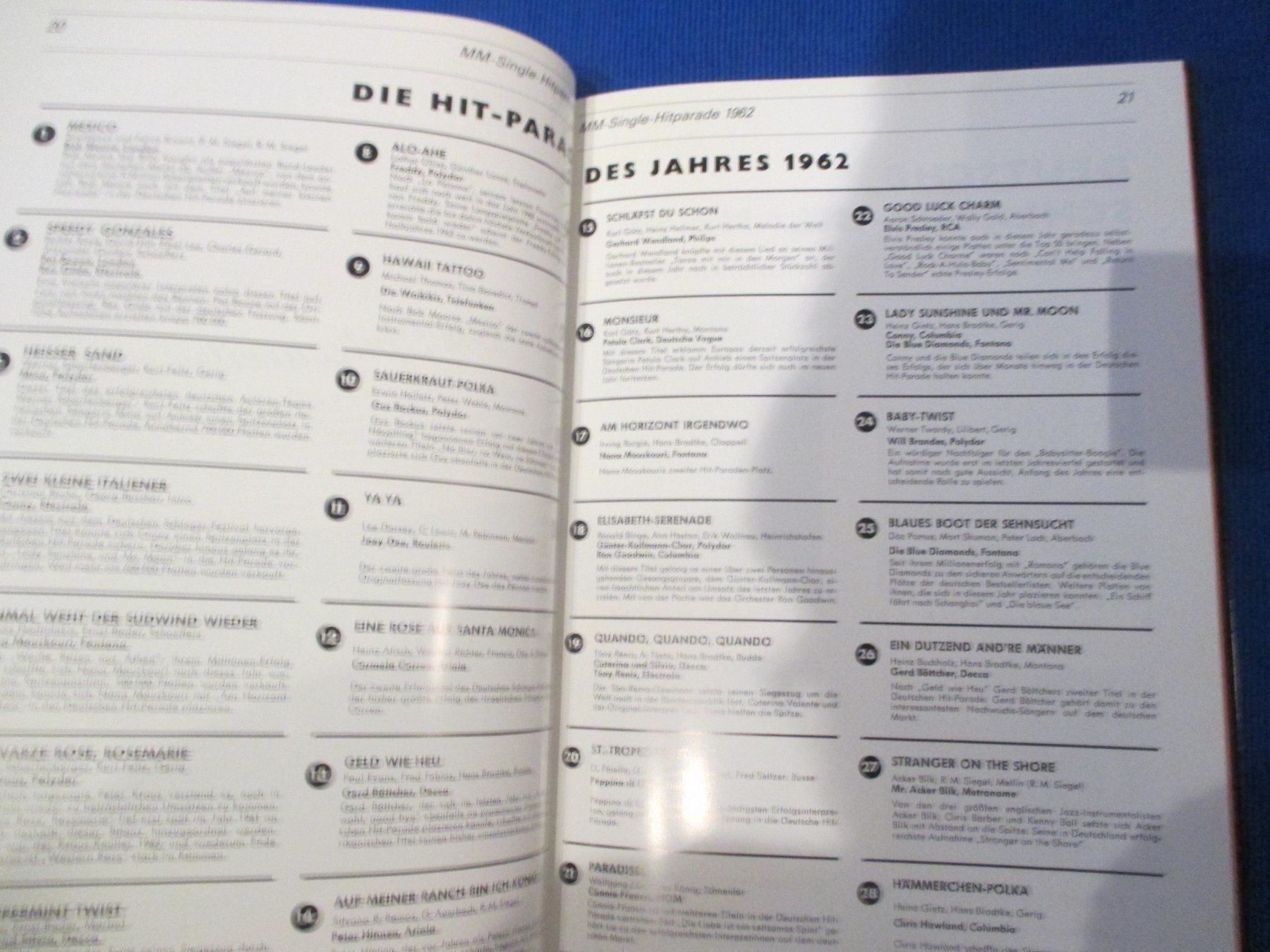 Livres: Buch 30 Jahre Single Hitparade vergriff. – Neuf (Voir description) à Wattenwil par Firebird1 3