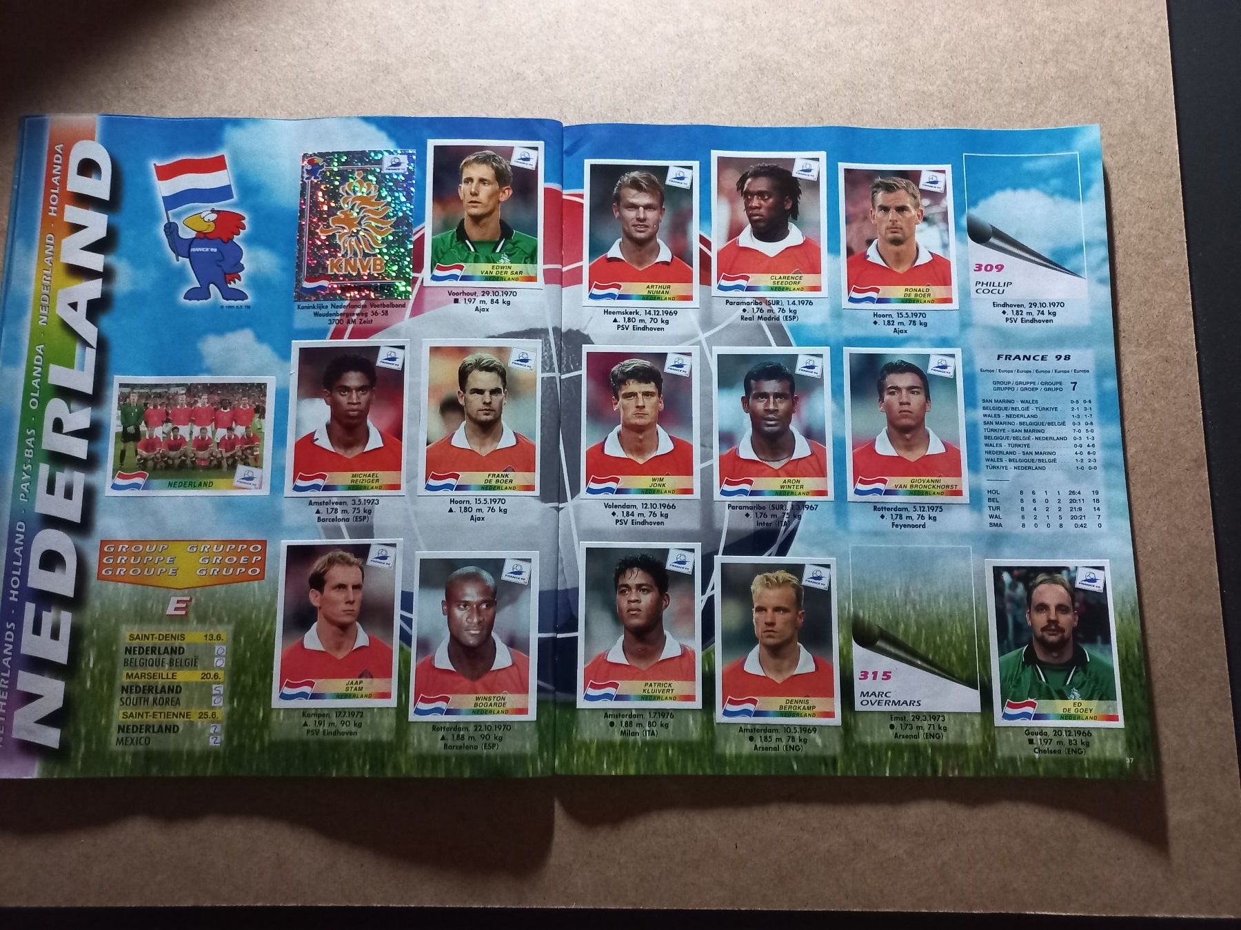 Panini Carte collezionabili: Panini Album Frankreich 1998 – Usato da Brügglen venduto da hokuspokus04 6