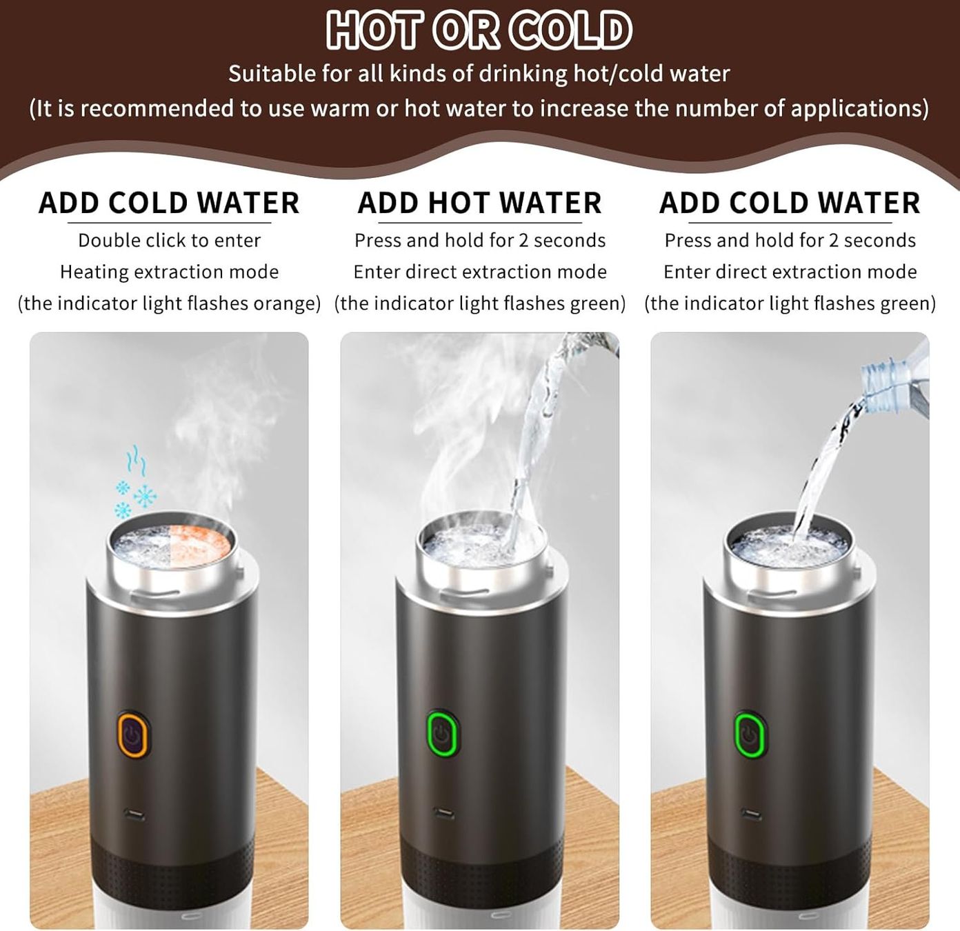 Macchine per caffè & Macchine per espresso: Tragbare Kaffeemaschine mit Akku – Nuovo e nell'imballaggio originale da Châtelaine venduto da topshop.switzerland 3