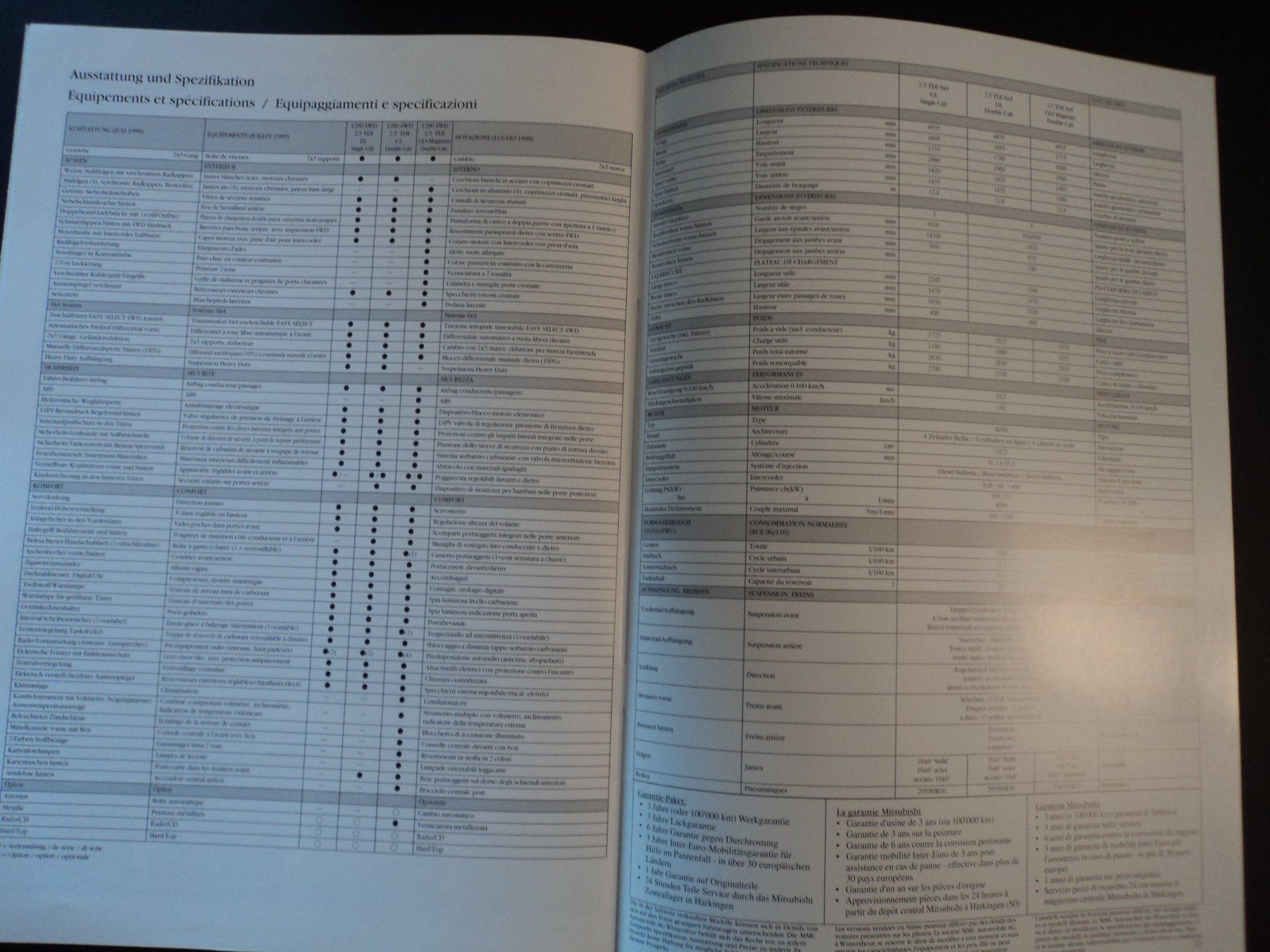 Mitsubishi Documents: Prospekt Mitsubishi L200 1999 – D'occasion à Schwarzenburg par modelCARama 8