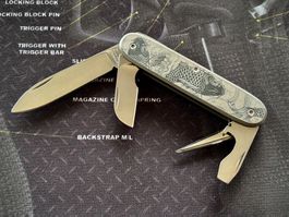 Victorinox Electrician, Koi Titan-Schalen