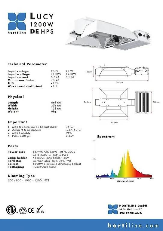 Lampade: LUCY 1200W DE HPS – Nuovo e nell'imballaggio originale da Oberbüren venduto da GrowSystemAG 1