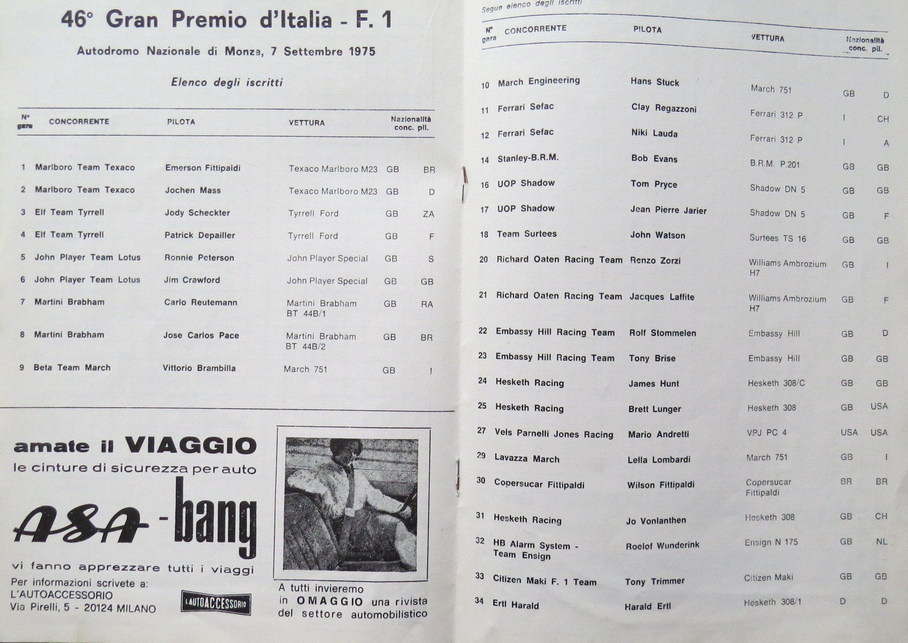 Documenti: Programm Formel 1 GP Italien von 1975 in Monza – Usato da Ettingen venduto da campione_1 1