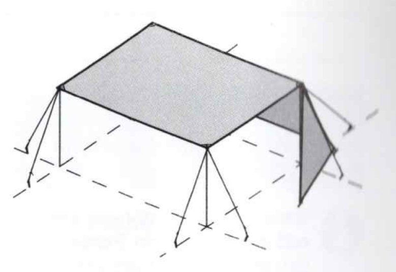 Ombrelloni: Sonnensegel mit Windschutz – Nuovo (secondo la descrizione) da Zwillikon venduto da Srema 2