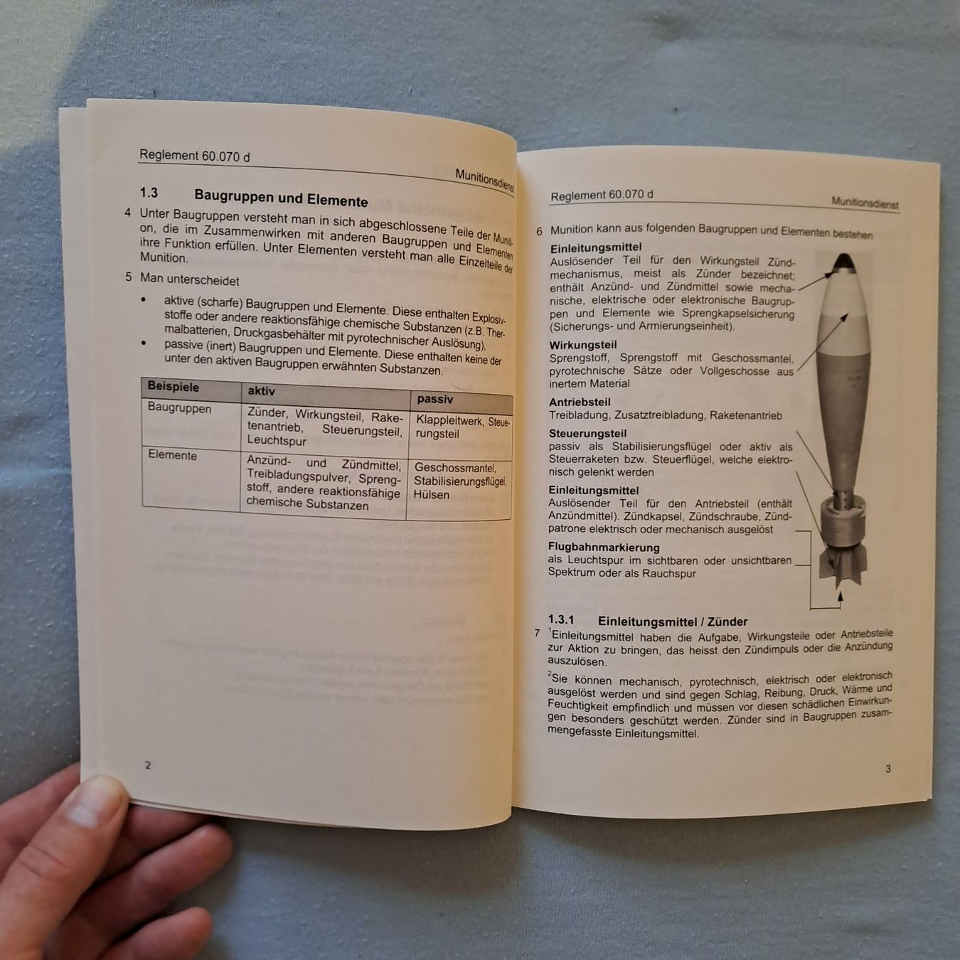 Livres: Munitionsdienst – Neuf (Voir description) à Gipf-Oberfrick par Mig_29 2