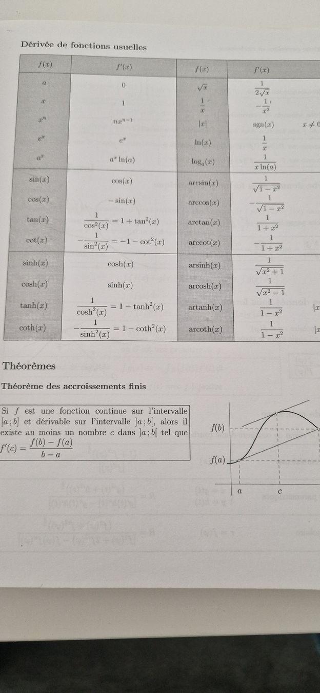 Libri: Formulaire Maths Physique Chimie - État Neuf – Usato da Siviriez venduto da Livre1971 3