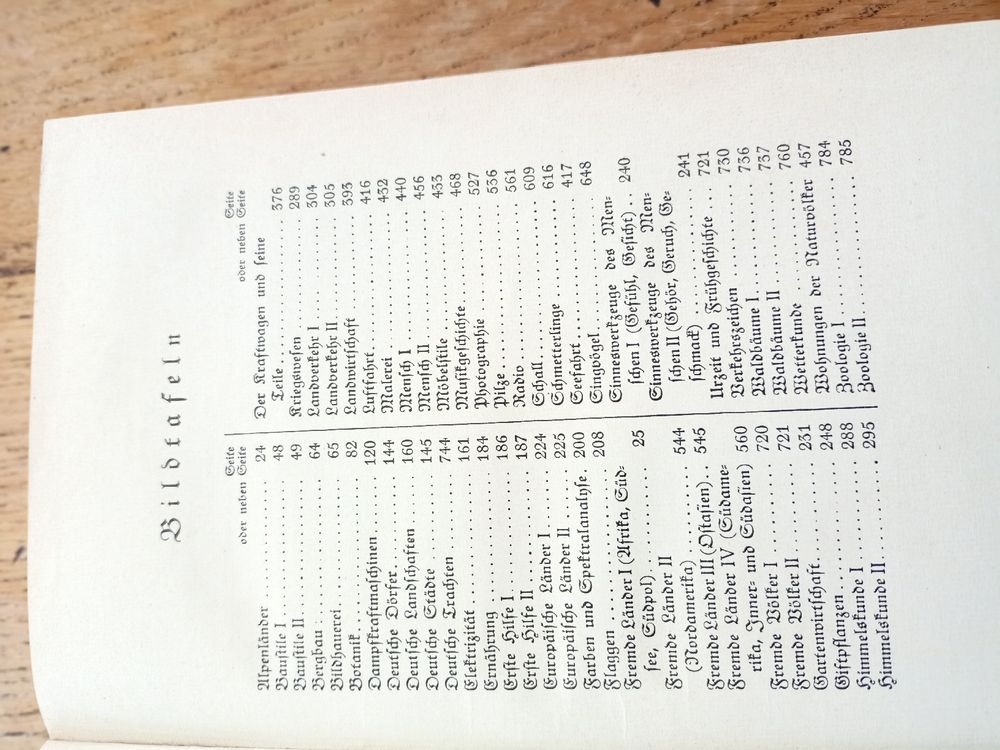Livres: Antikes Buch Der Volks Brockhaus Leipzig 1931 – D'occasion à Flamatt par Marpou 3