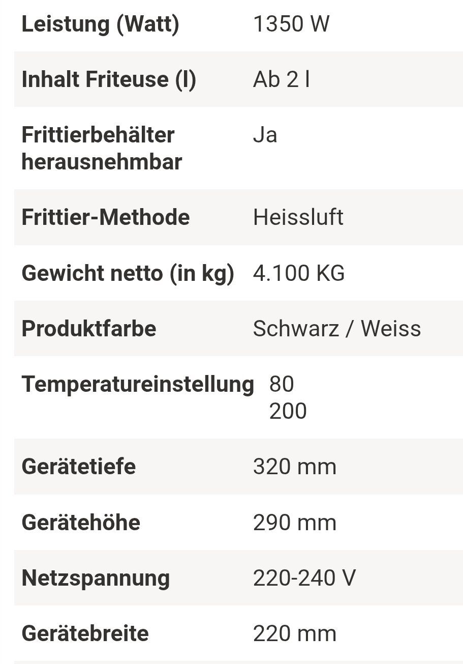 Turmix Elettrodomestici da cucina: Airfryer Turmix – Usato da küttigen venduto da mur_g7ps 5