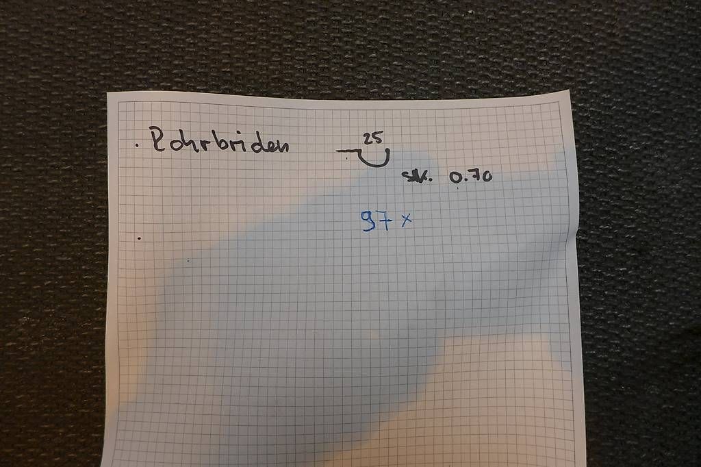 Eisenwaren: Rohrbriden – Gebraucht aus Frenkendorf von 3dt_wp8v 7