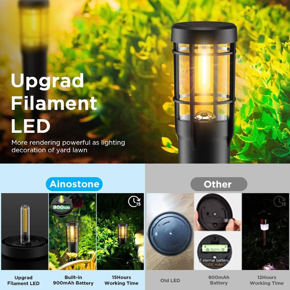 Lampade: Solarlampen - 4 Stück - Warmweiß LED – Nuovo e nell'imballaggio originale da Nuglar venduto da SaleRitter 2