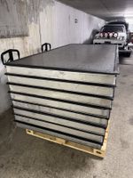 Thermische Solaranlage Flachkollektor Conergy