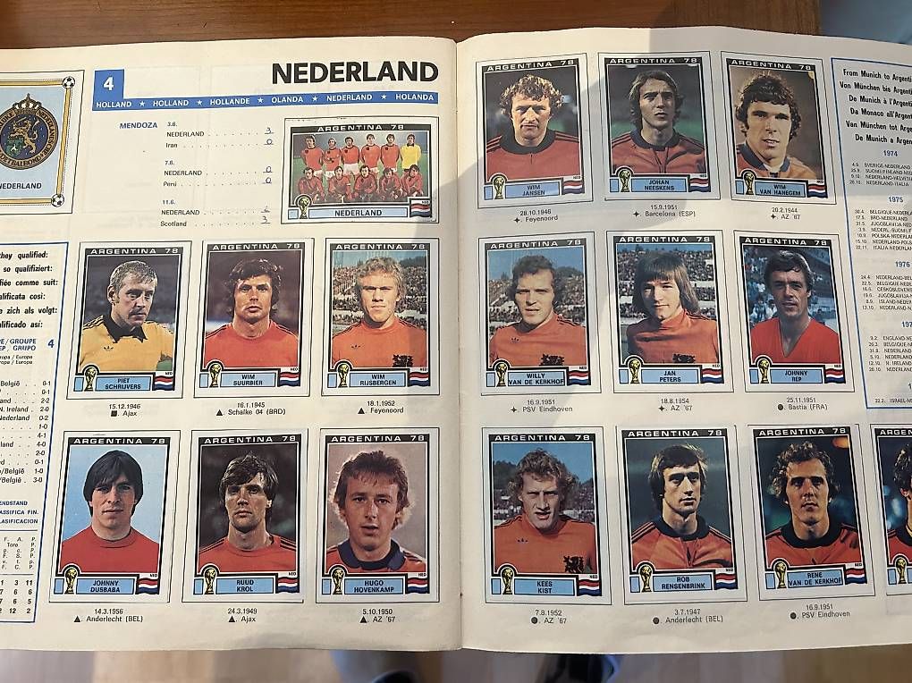 Panini Carte collezionabili: Album Panini Argentina 1978 – Usato da Vétroz venduto da Moulb7 4