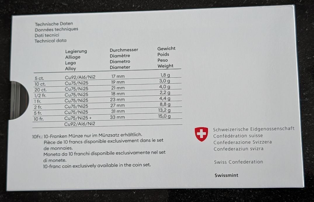 Tutti le monete: Münzsatz Schweiz 2026 pp – Nuovo e nell'imballaggio originale da Arch venduto da coinsandmore 1