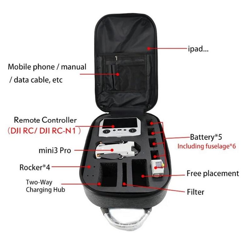 Rucksack mit Hartschale für DJI Mini 3 Pro / Sac à dos coque