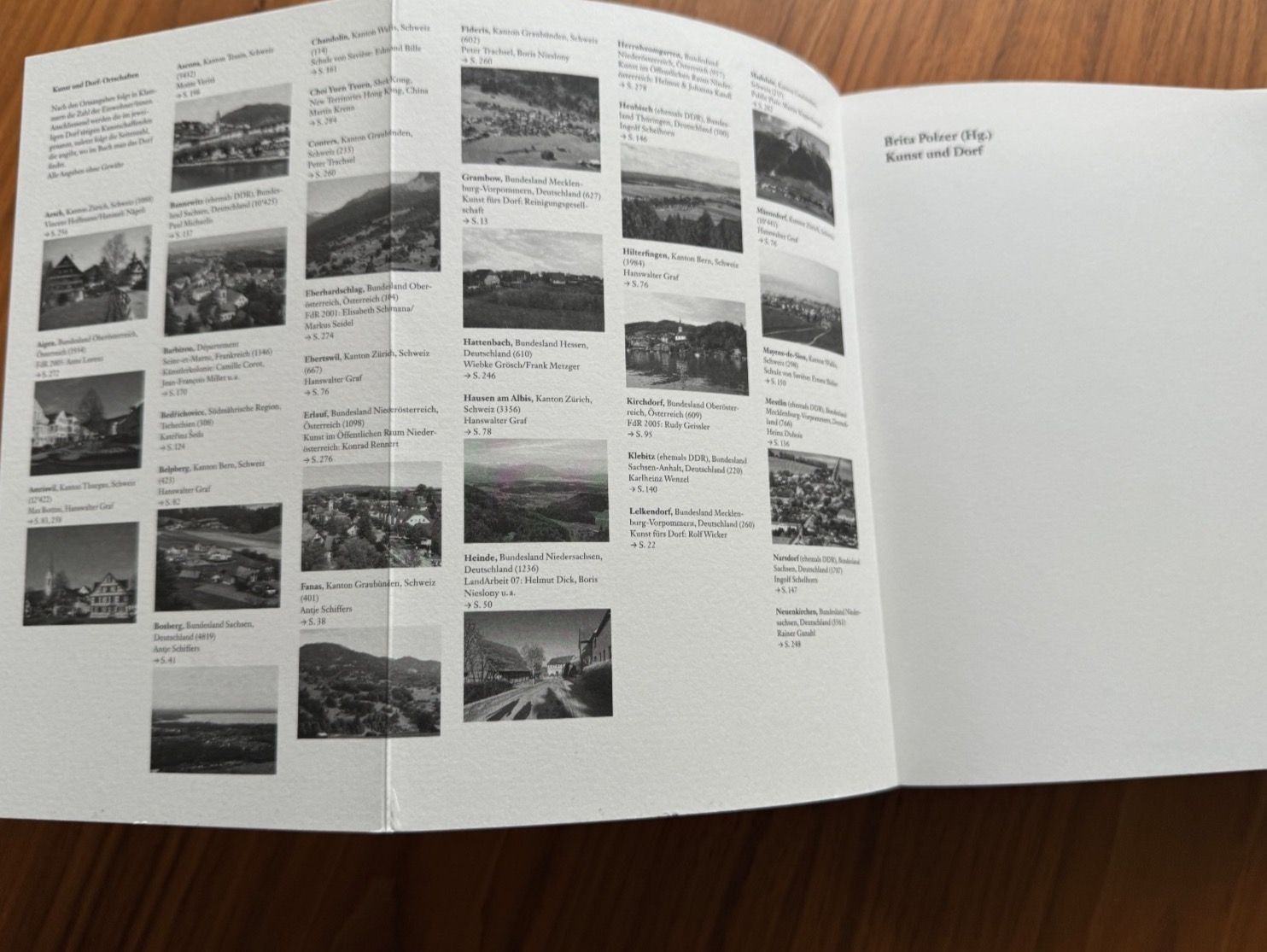 Libri: Kunst und Dorf – Nuovo (secondo la descrizione) da Frauenfeld venduto da gabri001 2