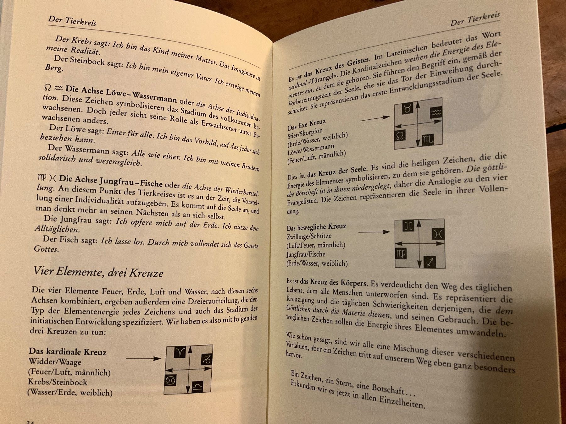 Libri: Die Sternzeichen und deine kosmische Energie – Usato da Avenches venduto da Lactobacille 3