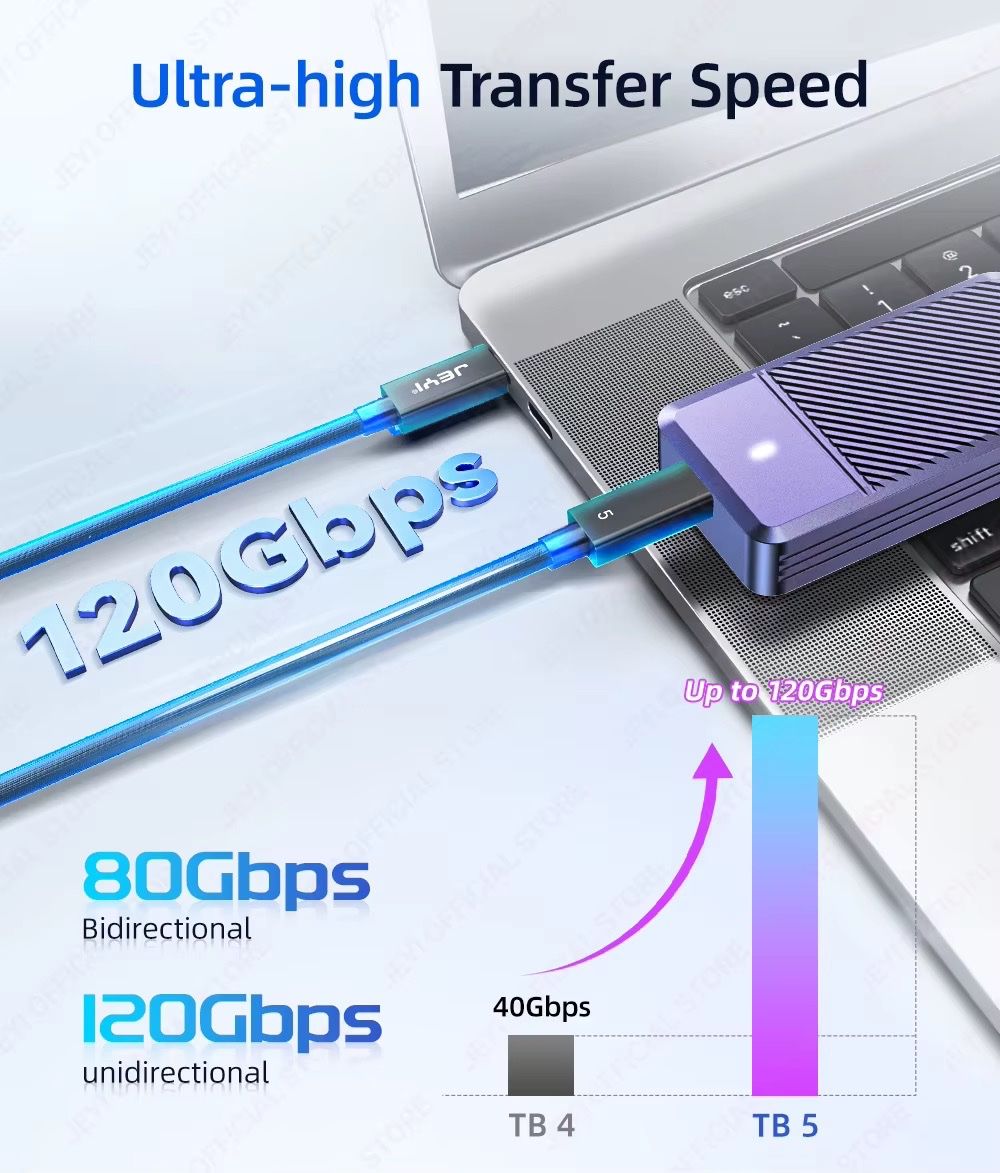 Kabel: Thunderbolt 5 Kabel USB-C 0.5 Meter 240W 80Gbps – Neu (gemäss Beschreibung) aus Olten von Lamb_of_God 5