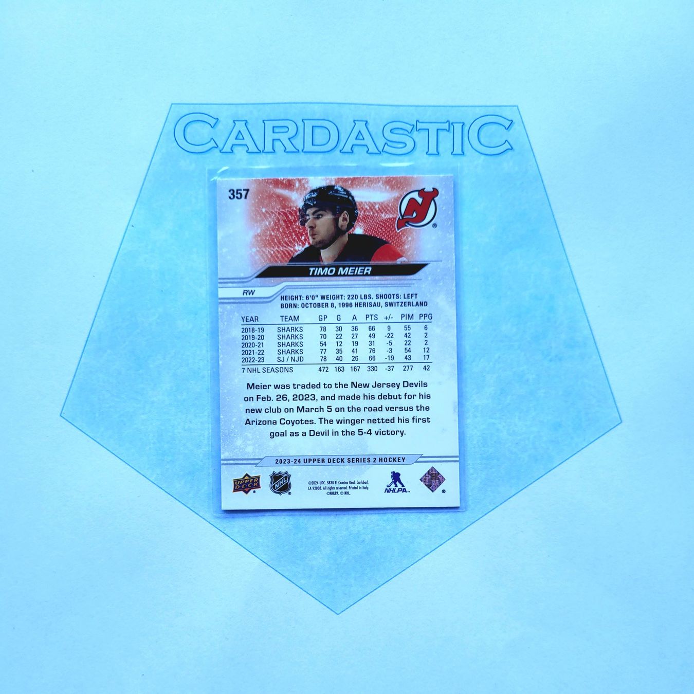 NHL Carte collezionabili: Timo Meier NHL 2023-24 Upper Deck Outburst – Usato da Laufen venduto da Cardastic 1