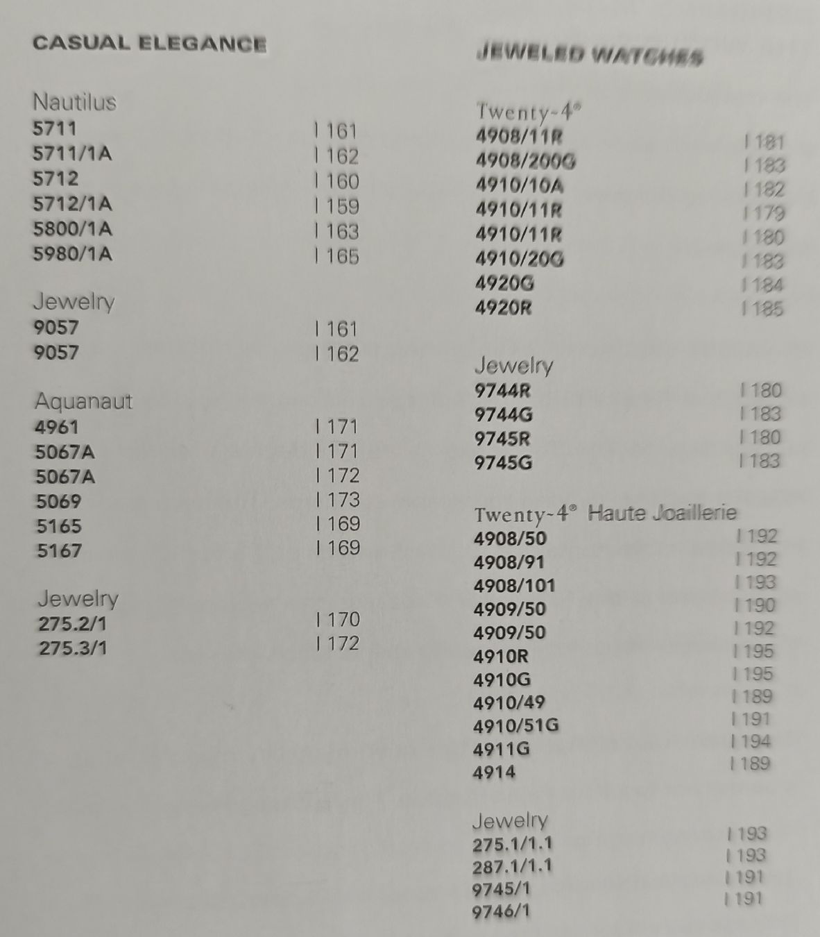 Libri: PATEK PHILIPPE KATALOG 2007/2008 E in Top-Zustand! – Nuovo (secondo la descrizione) da Eschenbach SG venduto da ClassicTime_ch 8