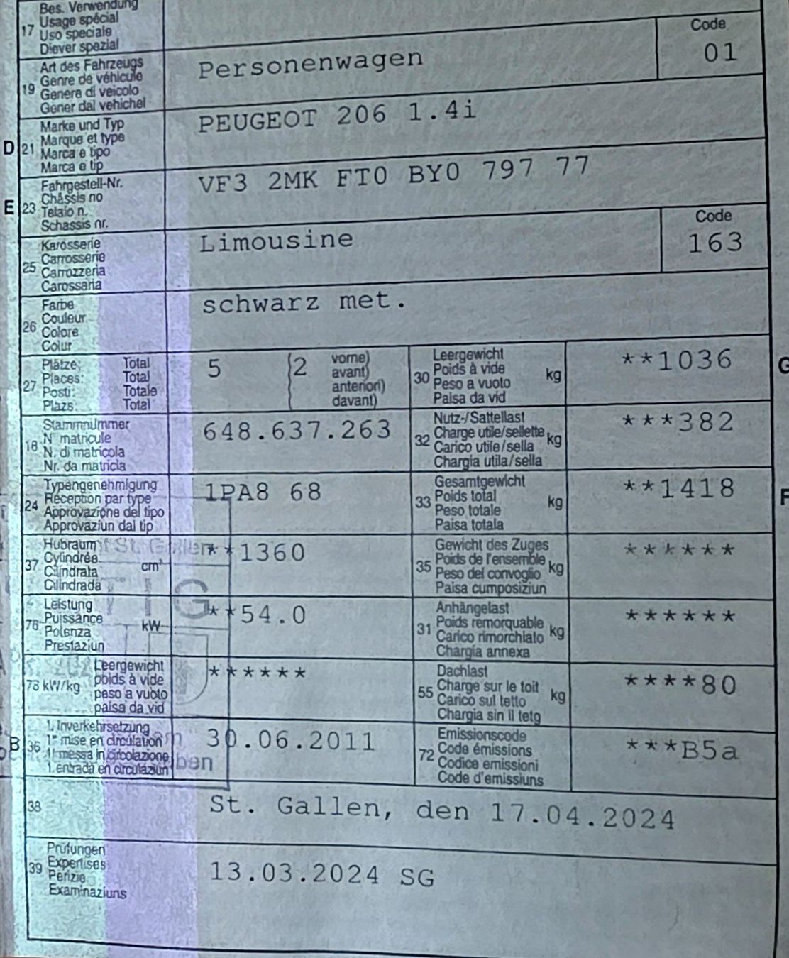 Peugeot Automobili: Peugeot 206+ – Usato da Arbon venduto da .Tropxe. 9