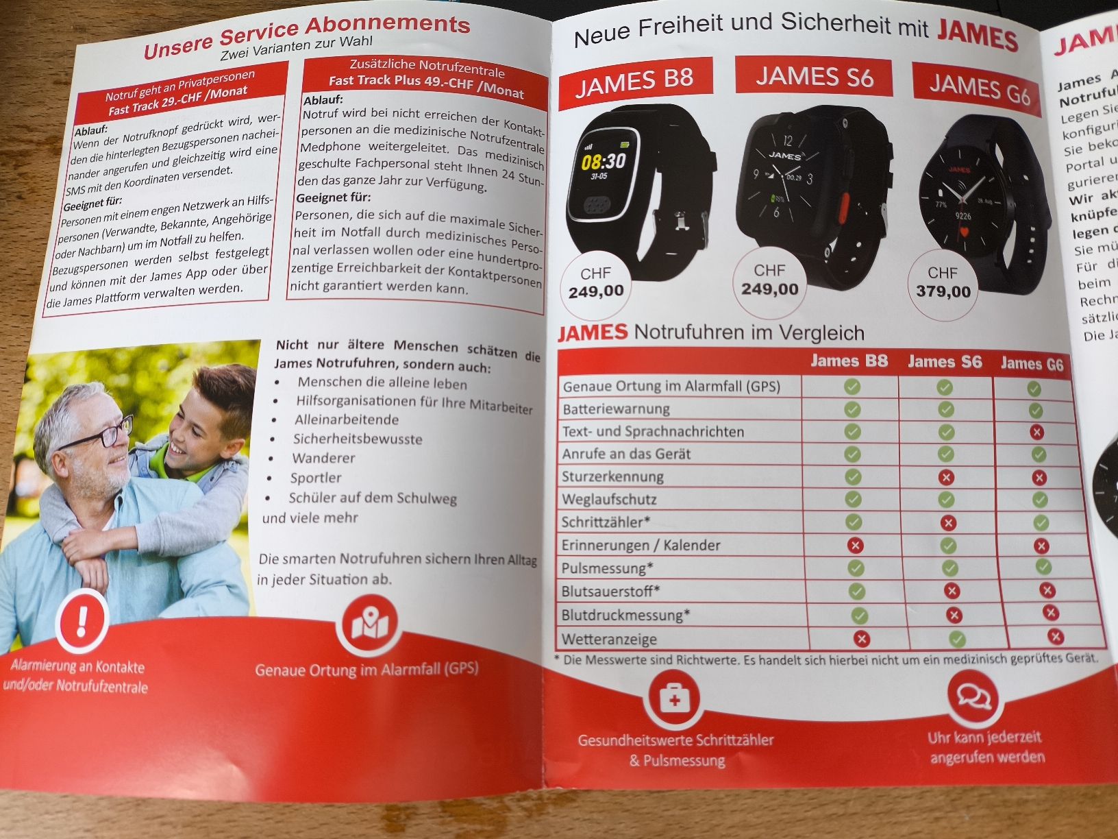Orologi: James Notrufuhr B8 LTE – Usato da Seftigen venduto da Sflisch 4