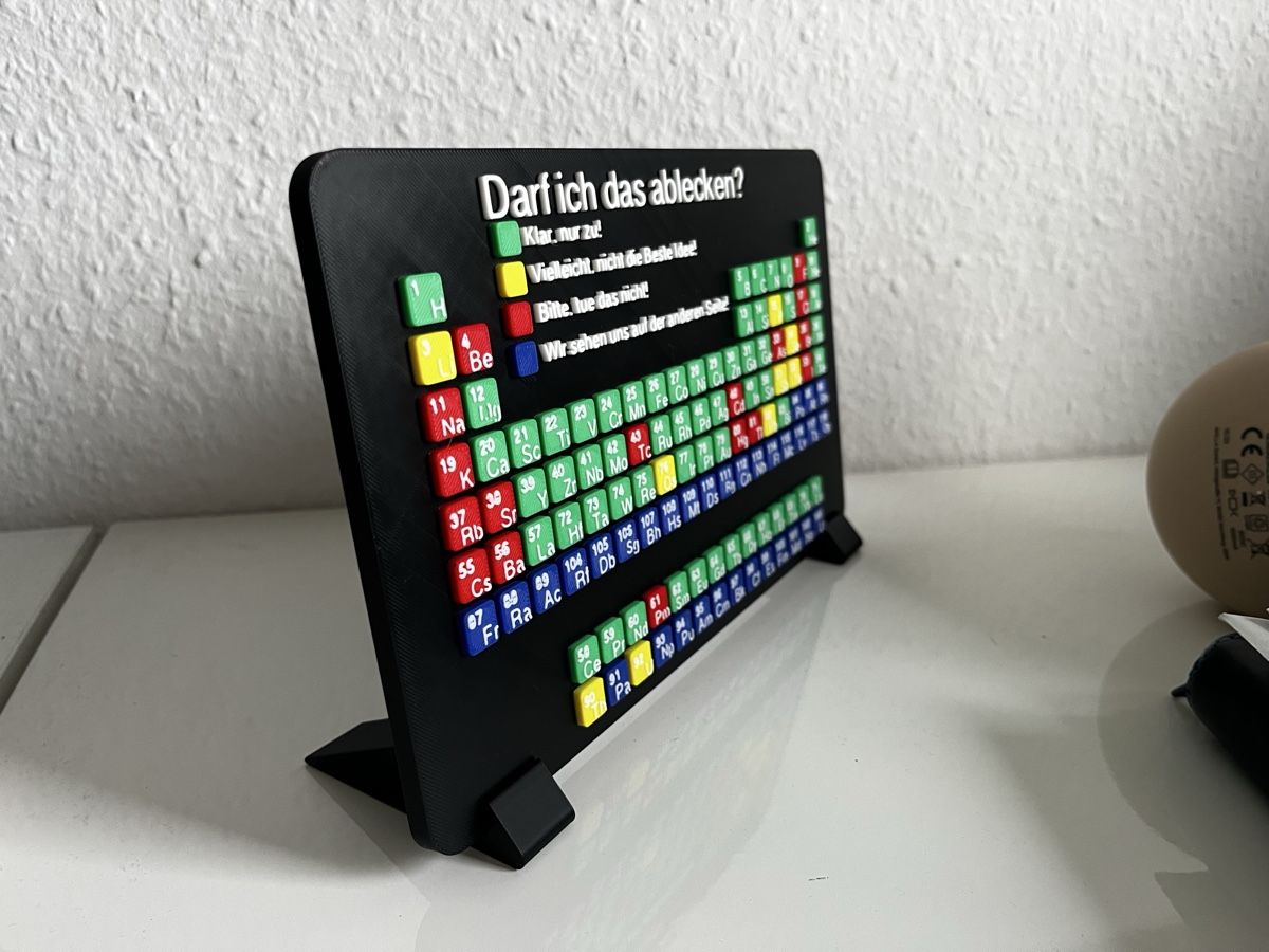 Tutte le decorazioni: Perioden System Tabelle – Usato da Schlieren venduto da elmir8i 1