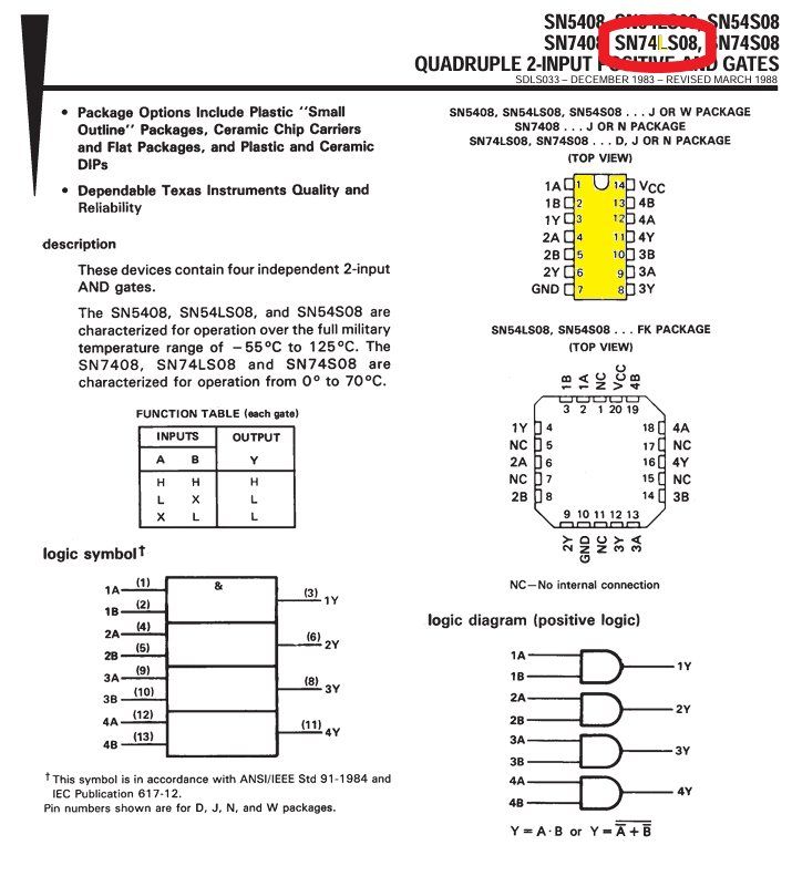 Componenti elettronici: SN74LS08N - 4 x 2 Input NAND Gates – Nuovo (secondo la descrizione) da Oberwangen b. Bern venduto da Vittorio0 1