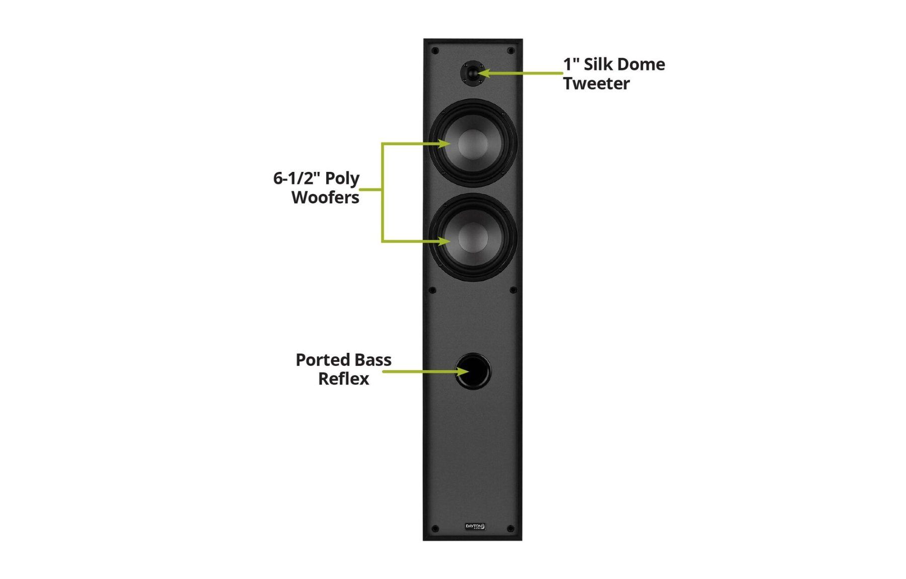 Casse acustiche: Dayton Classic T65 Speakers – Nuovo (secondo la descrizione) da le grand-saconnex venduto da saranbaatar 5